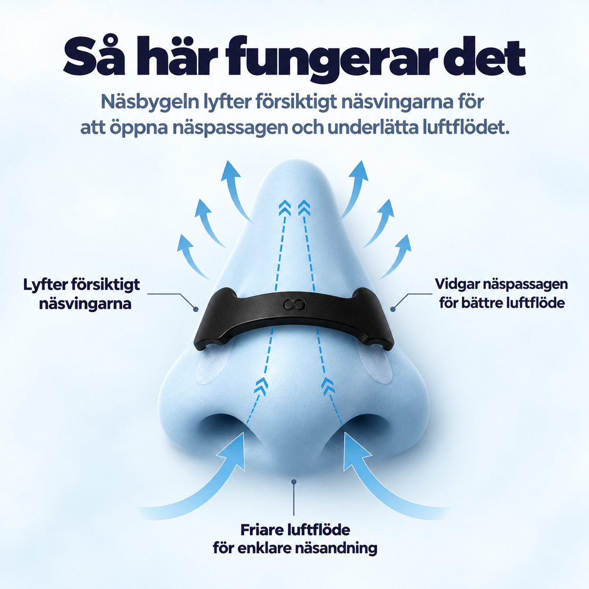 Magnetisk Näsremsa - Snarkfri