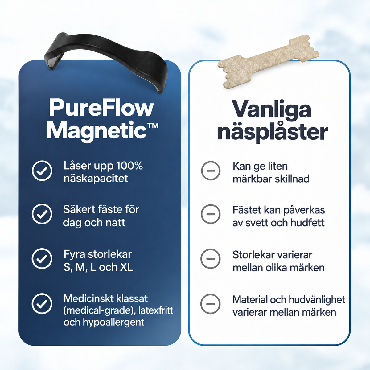 Magnetisk Näsremsa - Snarkfri