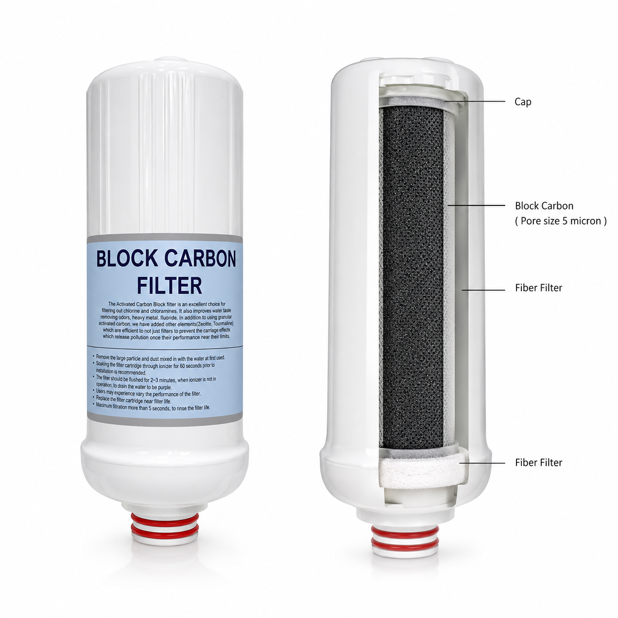 Block Carbon Filter (2)