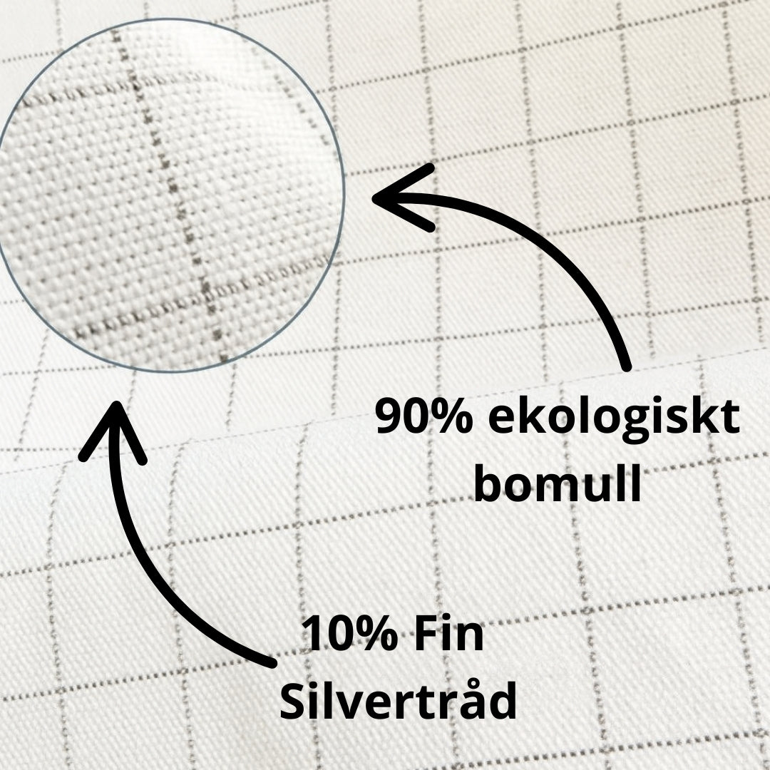 Jordningslakan med 10% silvertrådar 100cm x 200cm