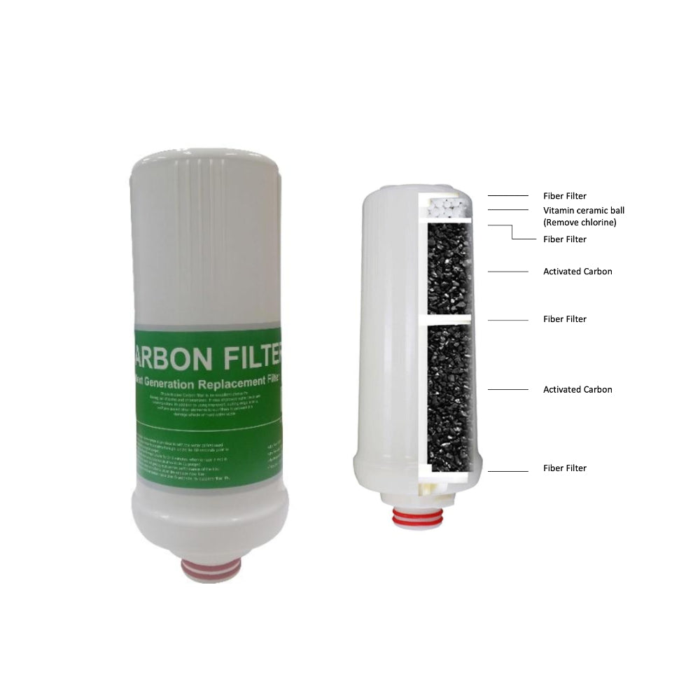 Filter till Vattenrenare Prime 901-R
